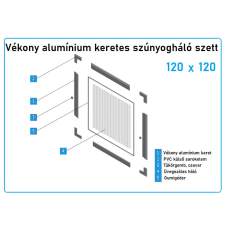  120*120-as alumínium keretes szúnyogháló szett (7*17-es) szúnyogháló