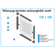  120*150-es műanyag keretes szúnyogháló szett szúnyogháló