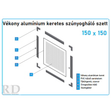  150x150-es vékony alumínium keretes szett szúnyogháló