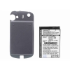  35H00077-02M Akkumulátor 2600 mAh szürke hátlappal