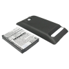 35H00127-05M Akkumulátor 2200 mAh