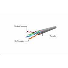 3M Gembird UTP CAT6 patch kábel 3m fekete (PP6U-3M/BK) kábel és adapter