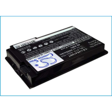 3UR18650F-2-QC186 Akkumulátor 4400 mAh lenovo notebook akkumulátor