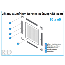  60x60-as vékony alumínium keretes szett szúnyogháló