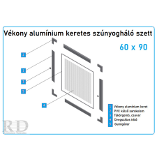  60x90-es vékony alumínium keretes szett szúnyogháló