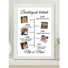  A3 falikép barátoknak - Barátságunk története grafika, keretezett kép