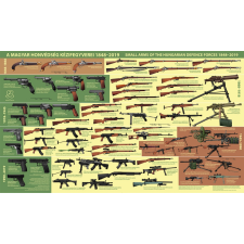  A Magyar Honvédség kézifegyverei poszter 1848–2019 poszter 104,4 x 61,3 cm gyermek- és ifjúsági könyv