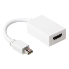  ACT Conversion mini DisplayPort male to HDMI A female cable 0,15m White kábel és adapter