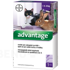 Advantage 80 macska/nyúl 0,8 ml 1x kisállatfelszerelés