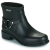 Aigle Gumicsizmák AIGLE MACADAMES Fekete 40