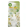 Air Wick Automata légfrissítő utántöltő AIR WICK Frézia 19 ml