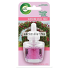 Air Wick Elektromos Utántöltő Giardino Delle Rose 19ml