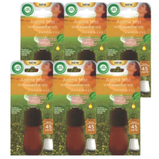Air Wick Utántöltő Aroma Diffúzor készülékhez - Boldog Pillanatok illat 6x20ml illóolaj