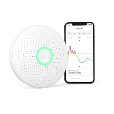 AirThings Wave plus - levegőminőség, radon, páratartalom, hőmérséklet, VOC, CO2, nyomás mérő biztonságtechnikai eszköz