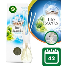 AIRWICK AIR WICK Life Scents légfrissítő (25 ml) aeroszolos termék