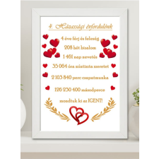 Ajándék házassági évfordulóra - Feliratos falikép nagy grafika, keretezett kép