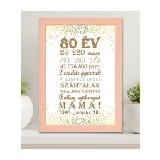 Ajándék nagyszülőnek - Boldog szülinapot Mama falikép grafika, keretezett kép