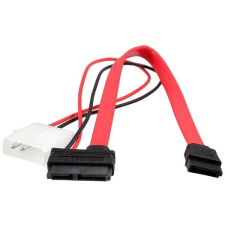 Akasa AK-CB050-40 kábel és adapter