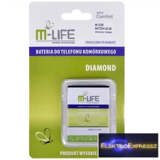  Akkumulátor HTC HD MINI 1700mAh mobiltelefon akkumulátor