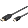 Akyga AK-AV-05 DisplayPort --> HDMI 1.8m kábel