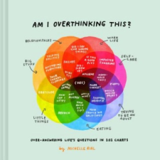 Am I Overthinking This? – Michelle Rial idegen nyelvű könyv