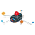 Amazing Toys StemNex Naprendszer