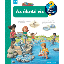 Andrea Erne Az éltető víz – Mit? Miért? Hogyan? (74.) egyéb könyv
