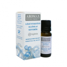  AROMAX LEGUTTISZTITO ILLOOLAJ KEV 10ML illóolaj