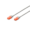 Assmann - UTP Cat6 patch kábel 3m - DK-1617-030/WH
