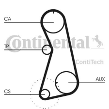 Audi A4-B5 vezérlés szett (1.6i, ADP motorkóddal) -Continental (CT848K3) autóalkatrész