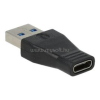 AVAX AD601 CONNECT+ USB A apa-Type C anya adapter (AVAX_AD601)