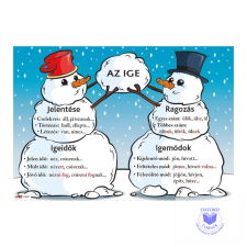 Az ige oktatótabló tankönyv