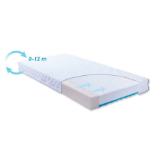 BABYMATEX Matrace Carpathia 120 x 60 x 10 cm ágy és ágykellék