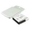  BCC1023 Akkumulátor 3600 mAh