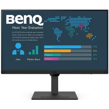 BenQ BL3290QT monitor