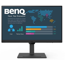 BenQ GW2790T monitor