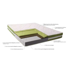 Best Sleep Vitality Antibakteriális és Hipoallergén matrac, 100 x 200 cm ágy és ágykellék