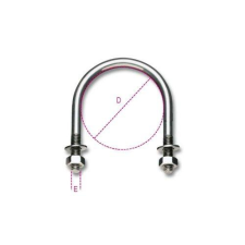 Beta 8381SX U csőbilincs barkácsolás, csiszolás, rögzítés