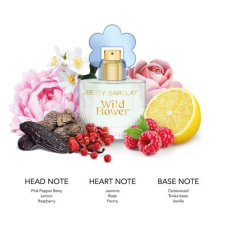 Betty Barclay Wild Flower EDT 20 ml parfüm és kölni