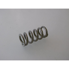 Bianchi ŐRLŐ TARTÓ RUGÓ Ø 13,5x30 mm beépíthető gépek kiegészítői