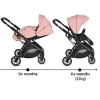  BINGO babakocsi 22kg-ig, sport vázzal, összecsukható 2 irányban PINK