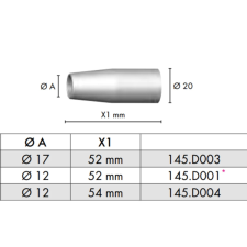 Binzel Gázterelo BINZEL RD M12 hegesztés