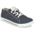 Birkenstock Rövid szárú edzőcipők ARRAN KIDS Kék 29