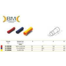 BM vezeték toldó 4-6mm2 BM00360 villanyszerelés