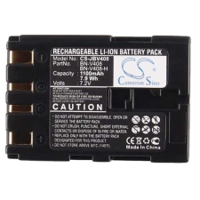  BN-V408-H Akkumulátor 900 mAh digitális fényképező akkumulátor
