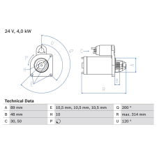 Bosch önindító BOSCH 0 986 022 400 autóalkatrész