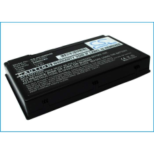  BT.T8603.001 Akkumulátor 4400 mAh acer notebook akkumulátor