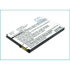 BTR8995B Akkumulátor 1400 mAh mobiltelefon akkumulátor