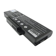 Cameron Sino 906C5050F 908C3500F akkumulátor 6600 mAh egyéb notebook akkumulátor