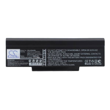 Cameron Sino FUR P/N 121ZP000C akkumulátor 4400 mAh egyéb notebook akkumulátor